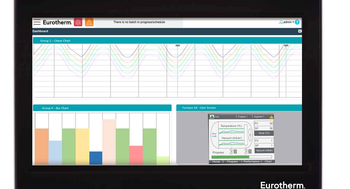 Watlow showcases Edge intelligence and power control innovations at SPS 2025