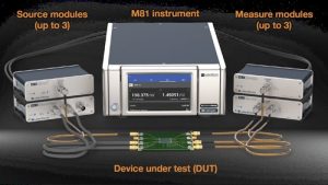 xxx 5 M81-SSM Synchronous Source Measure System
